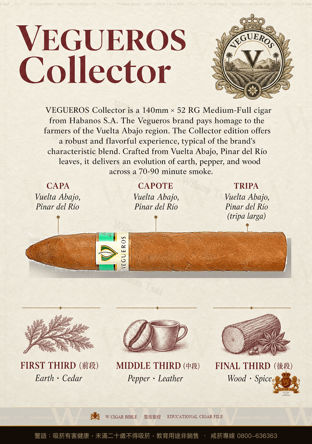 Vegueros Collector · 維古洛斯