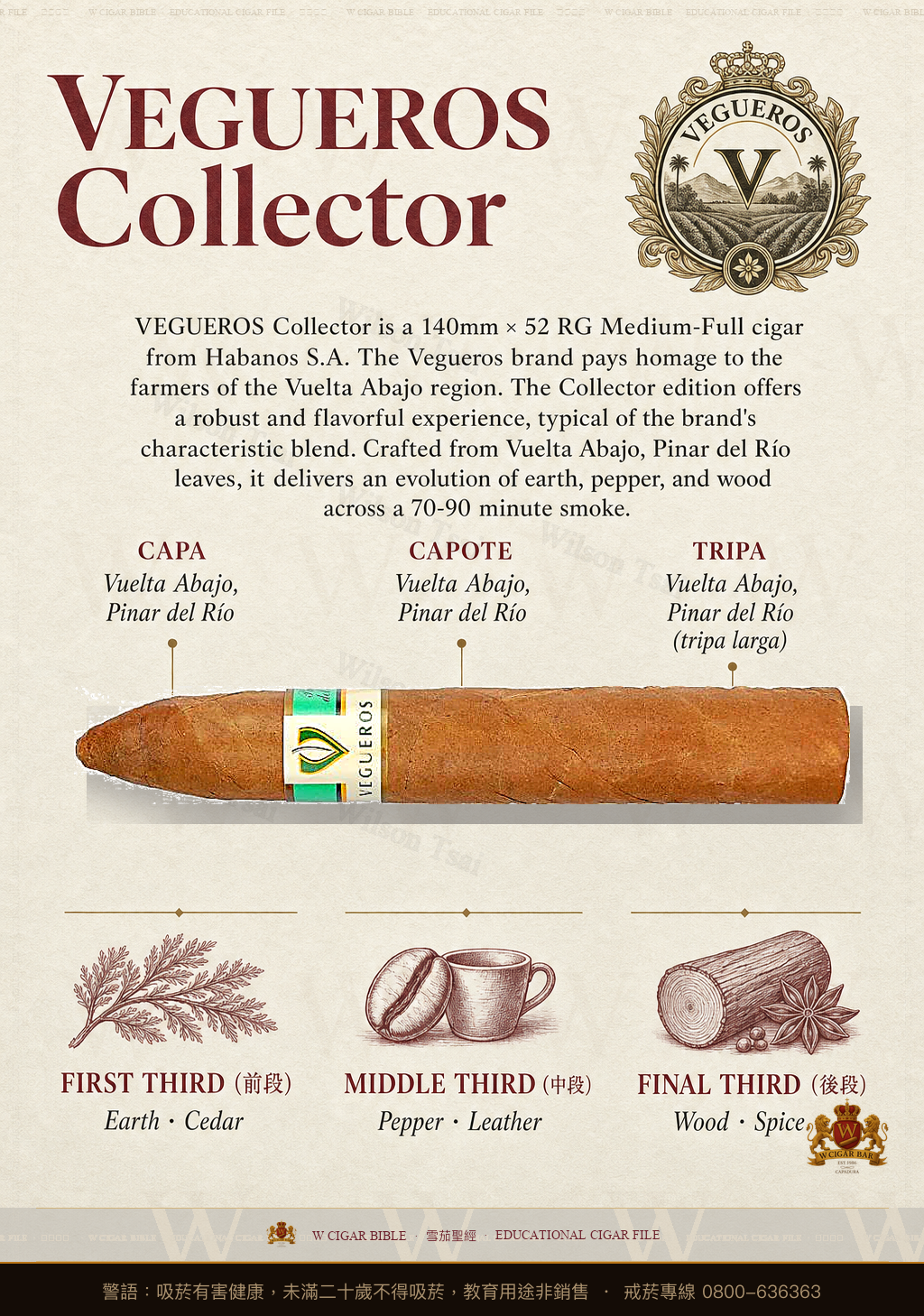 Vegueros Collector · 維古洛斯