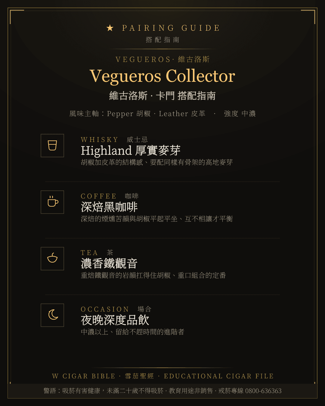 Vegueros Collector 搭配指南 · 維古洛斯