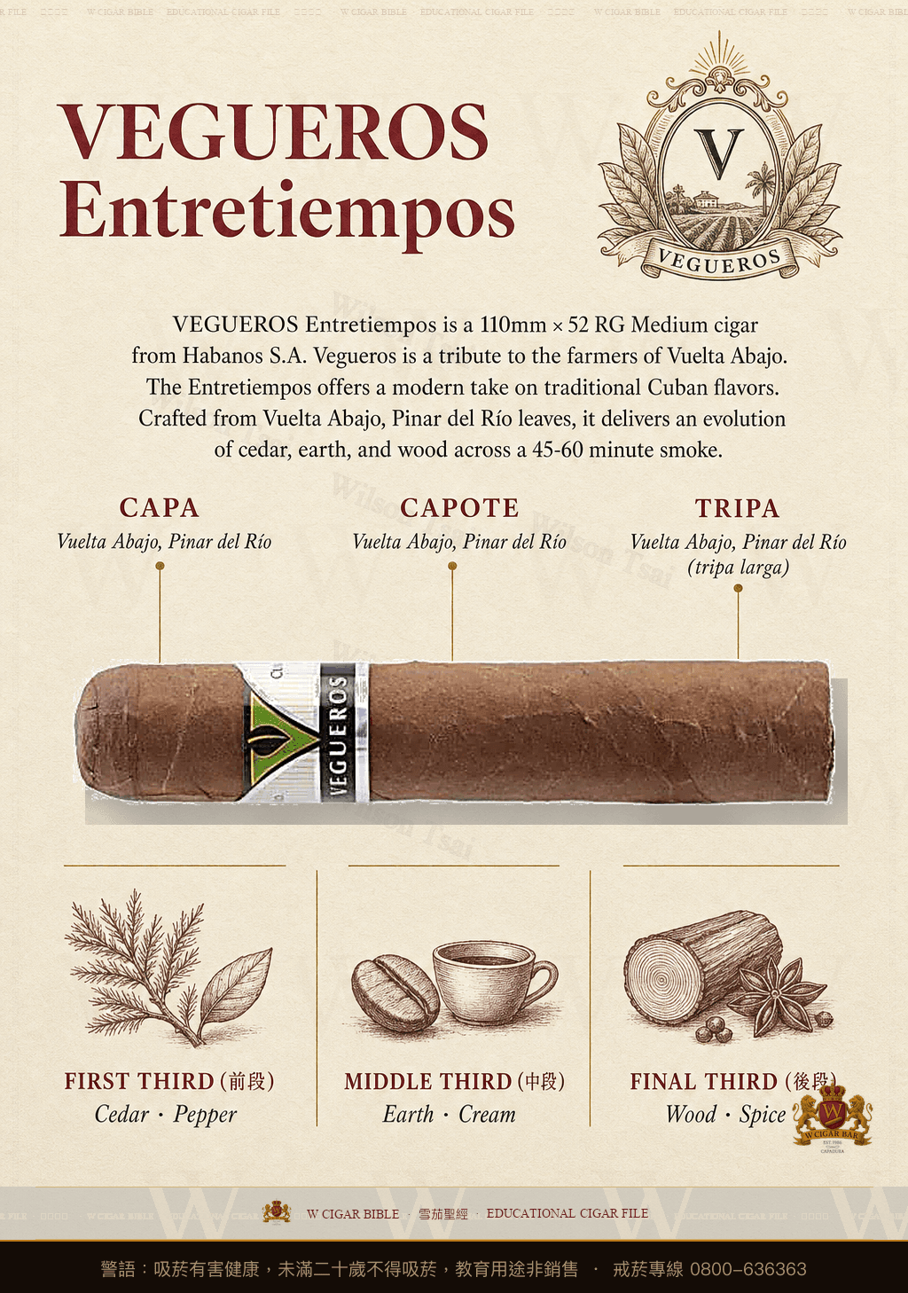 Vegueros Entretiempos · 維古洛斯