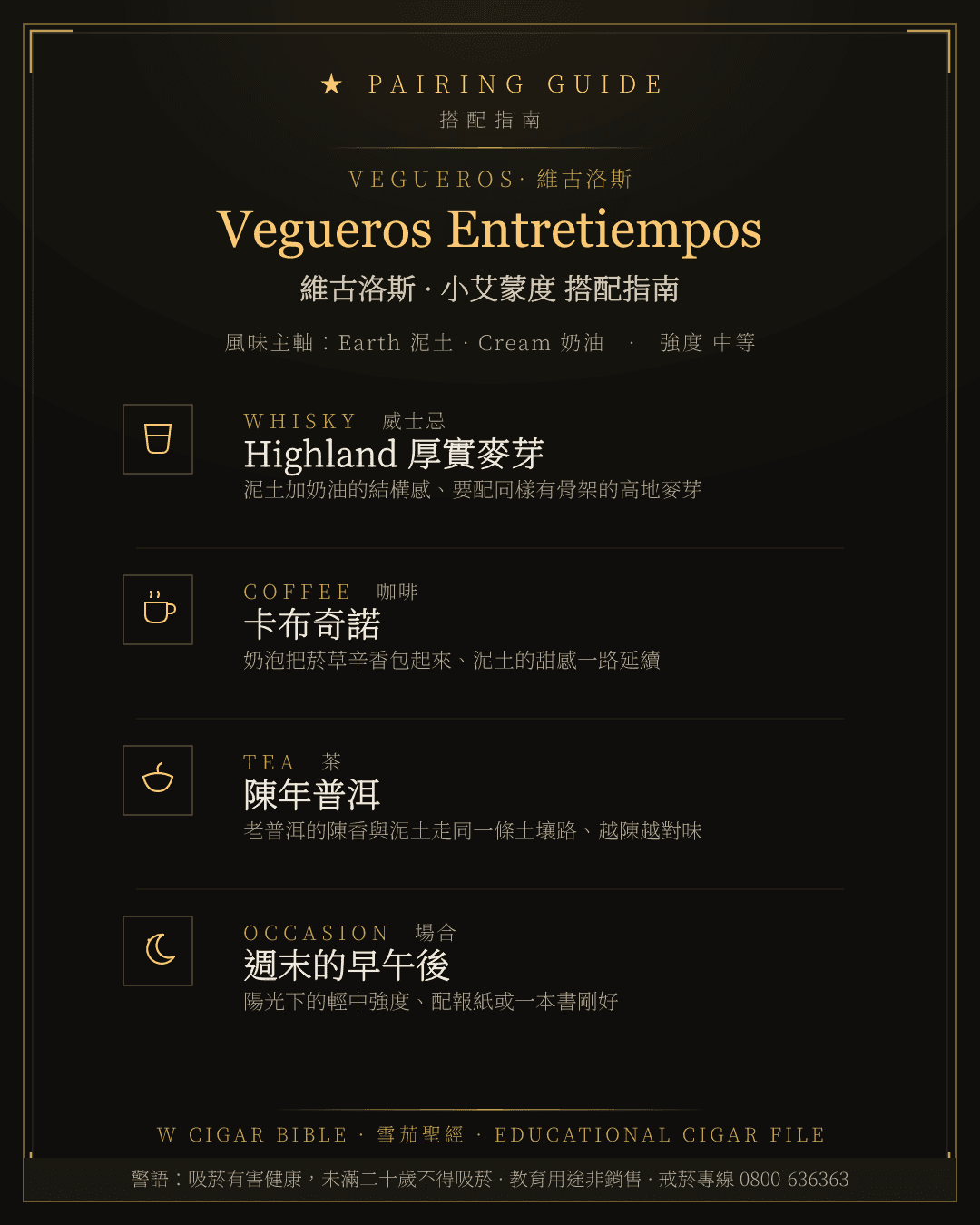 Vegueros Entretiempos 搭配指南 · 維古洛斯