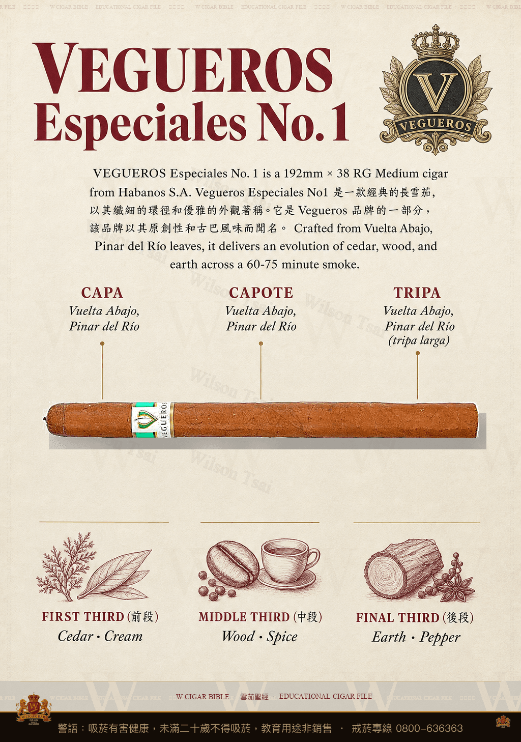 Vegueros Especiales No. 1 · 維古洛斯