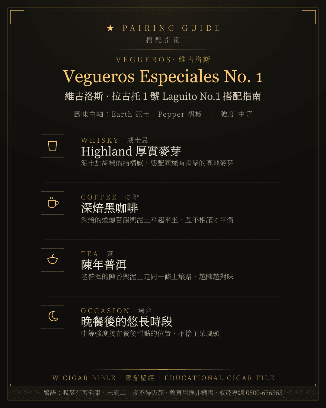 Vegueros Especiales No. 1 搭配指南 · 維古洛斯