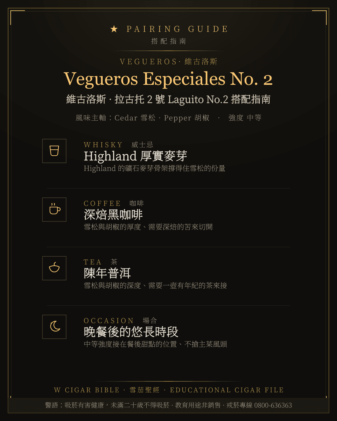Vegueros Especiales No. 2 搭配指南 · 維古洛斯