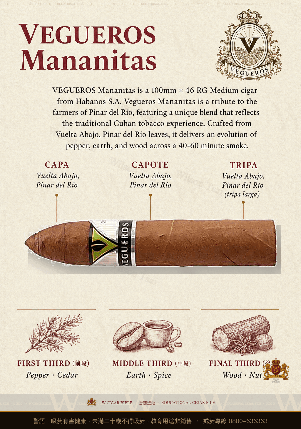 Vegueros Mananitas · 維古洛斯