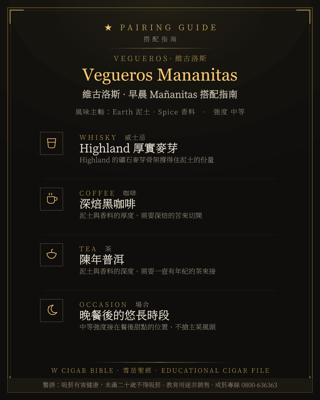 Vegueros Mananitas 搭配指南 · 維古洛斯