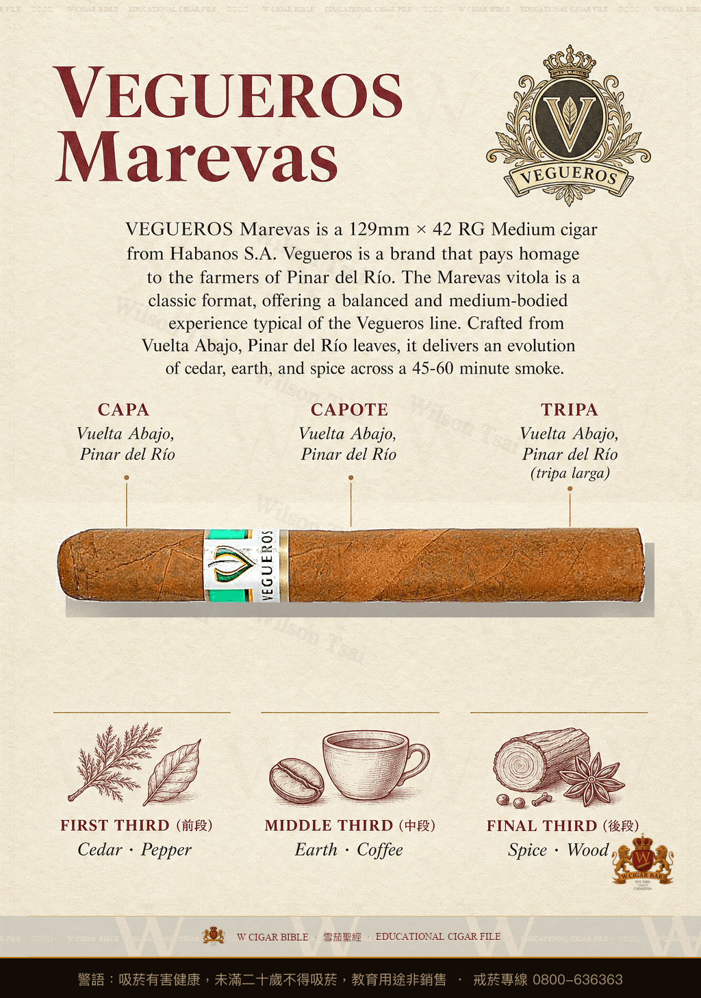 Vegueros Marevas · 維古洛斯