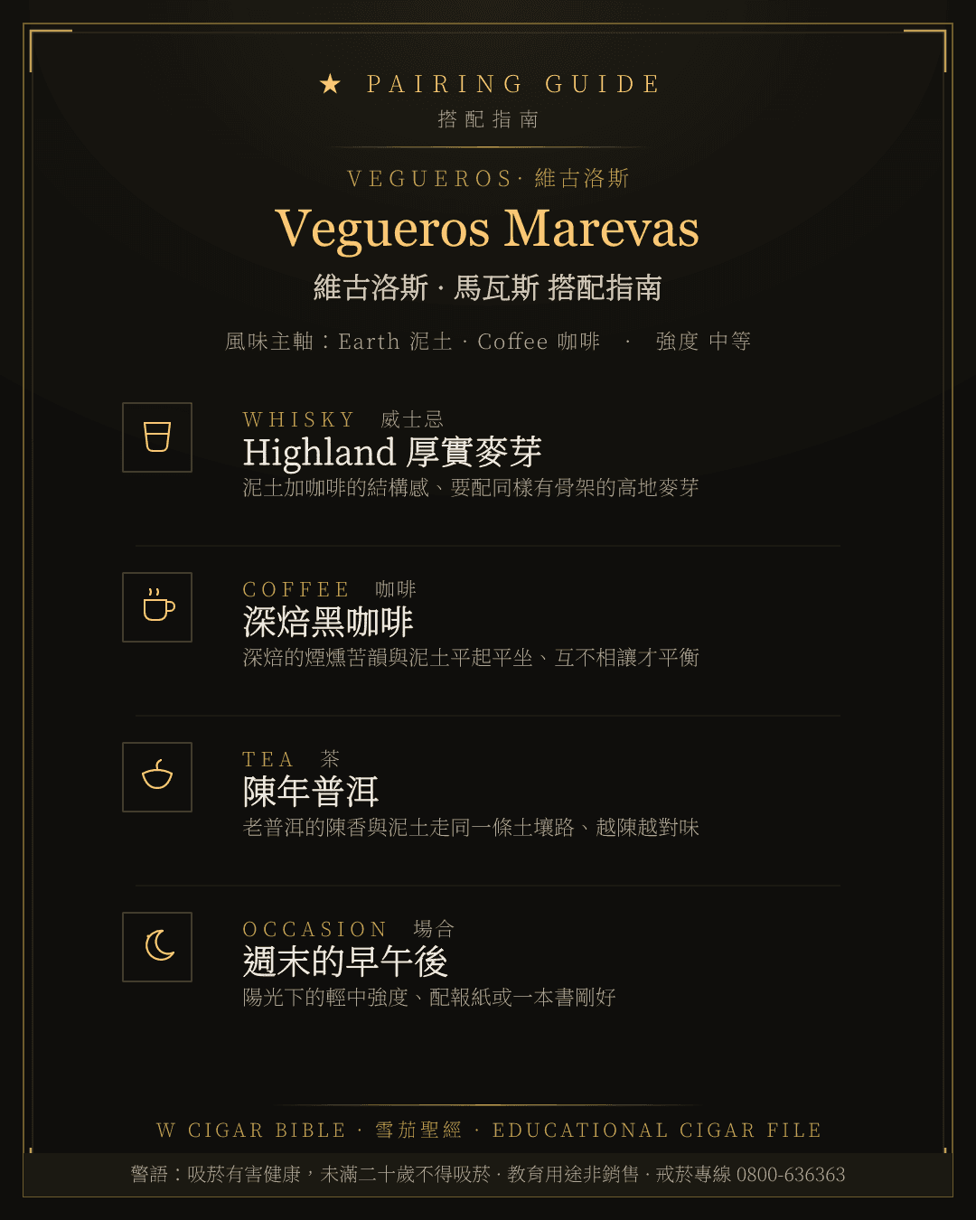 Vegueros Marevas 搭配指南 · 維古洛斯