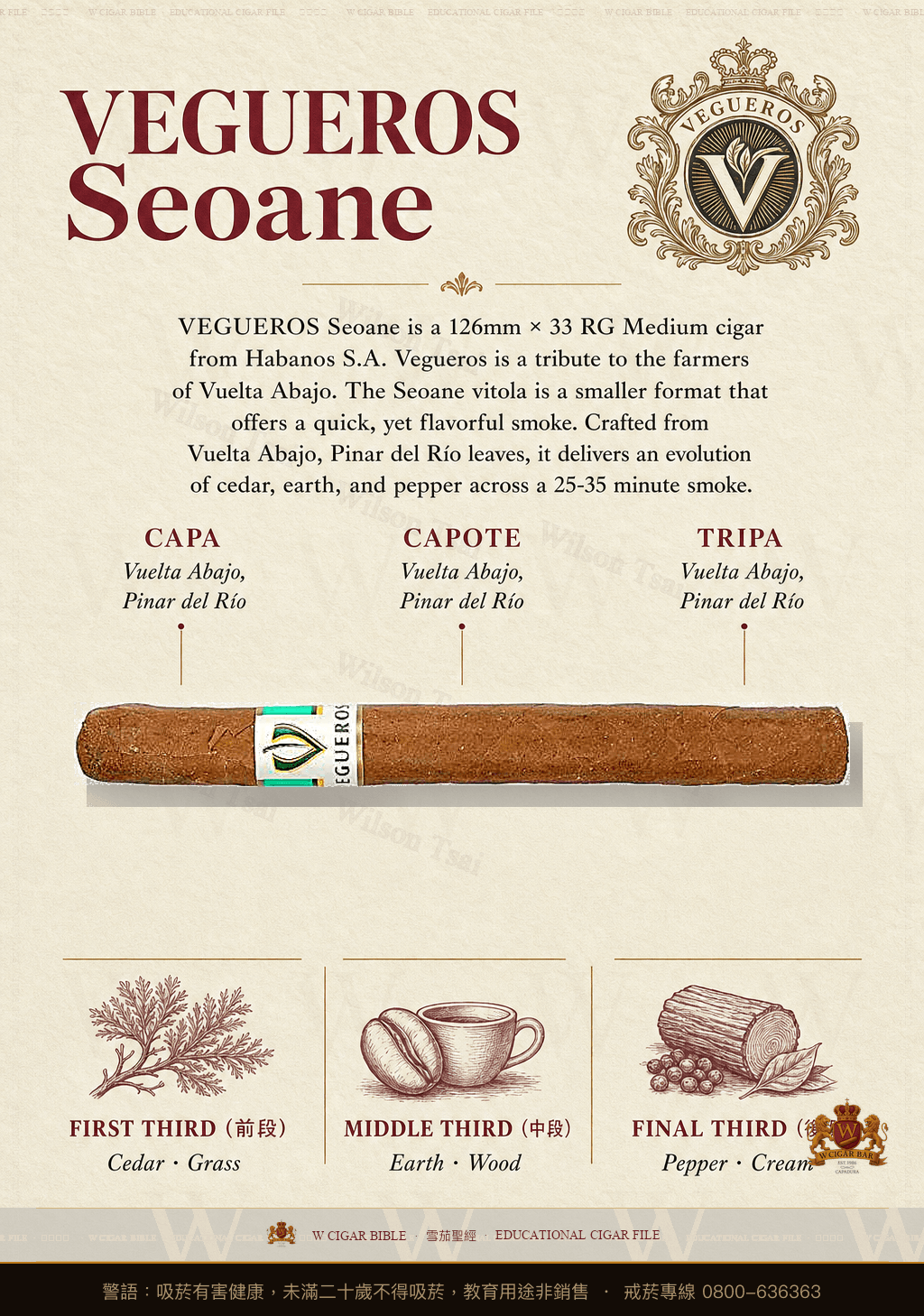 Vegueros Seoane · 維古洛斯