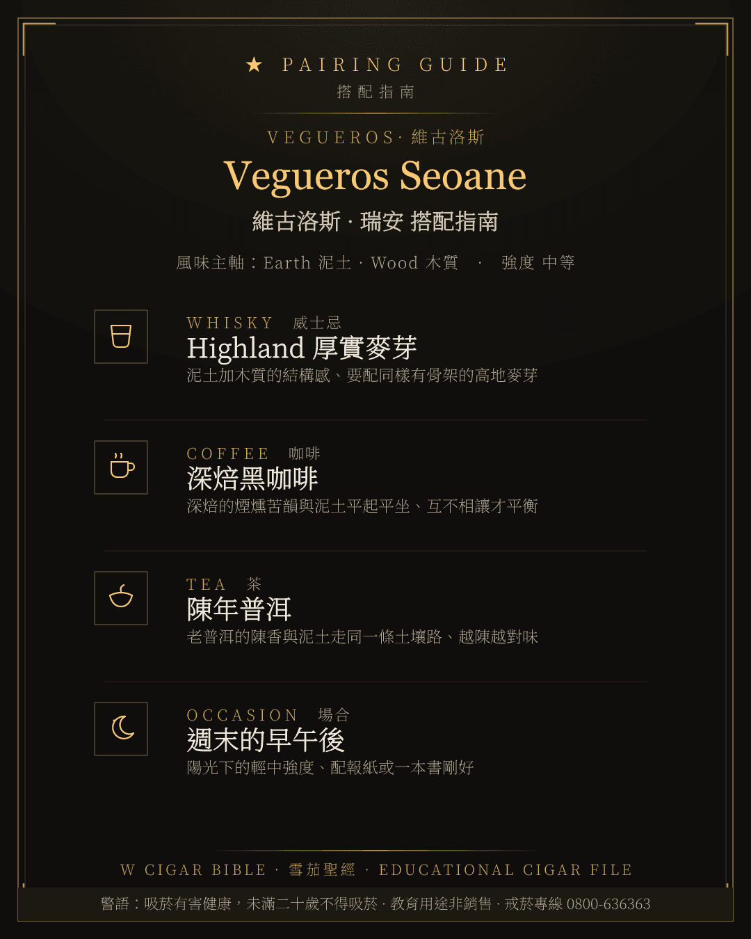 Vegueros Seoane 搭配指南 · 維古洛斯
