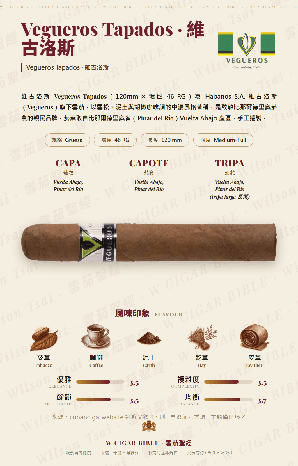 Vegueros Tapados · 維古洛斯