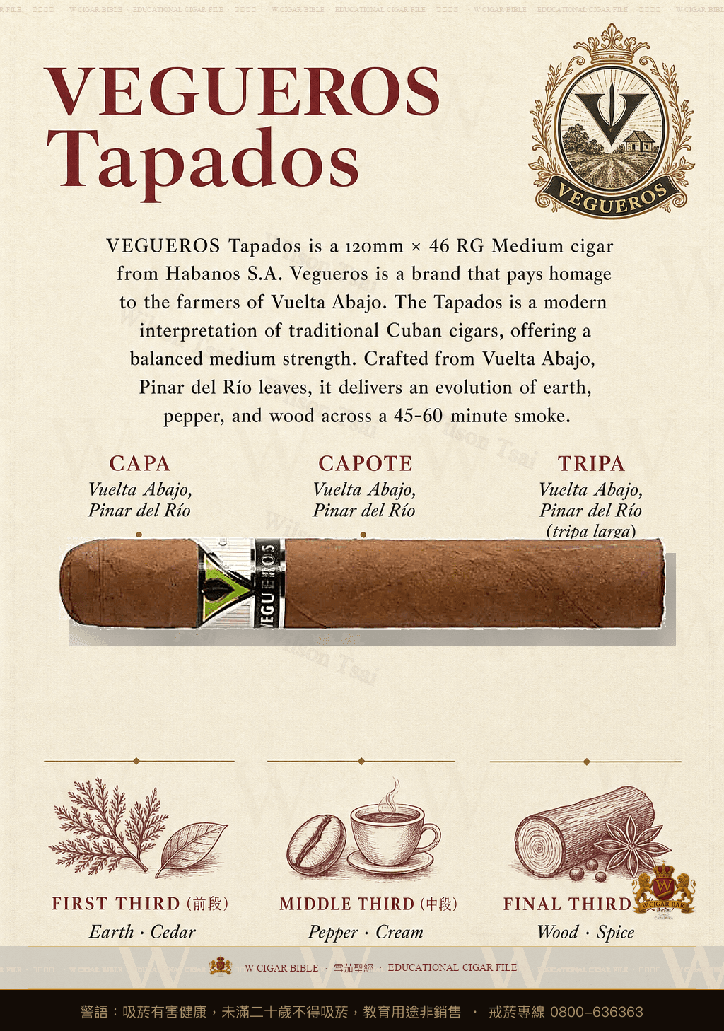 Vegueros Tapados · 維古洛斯