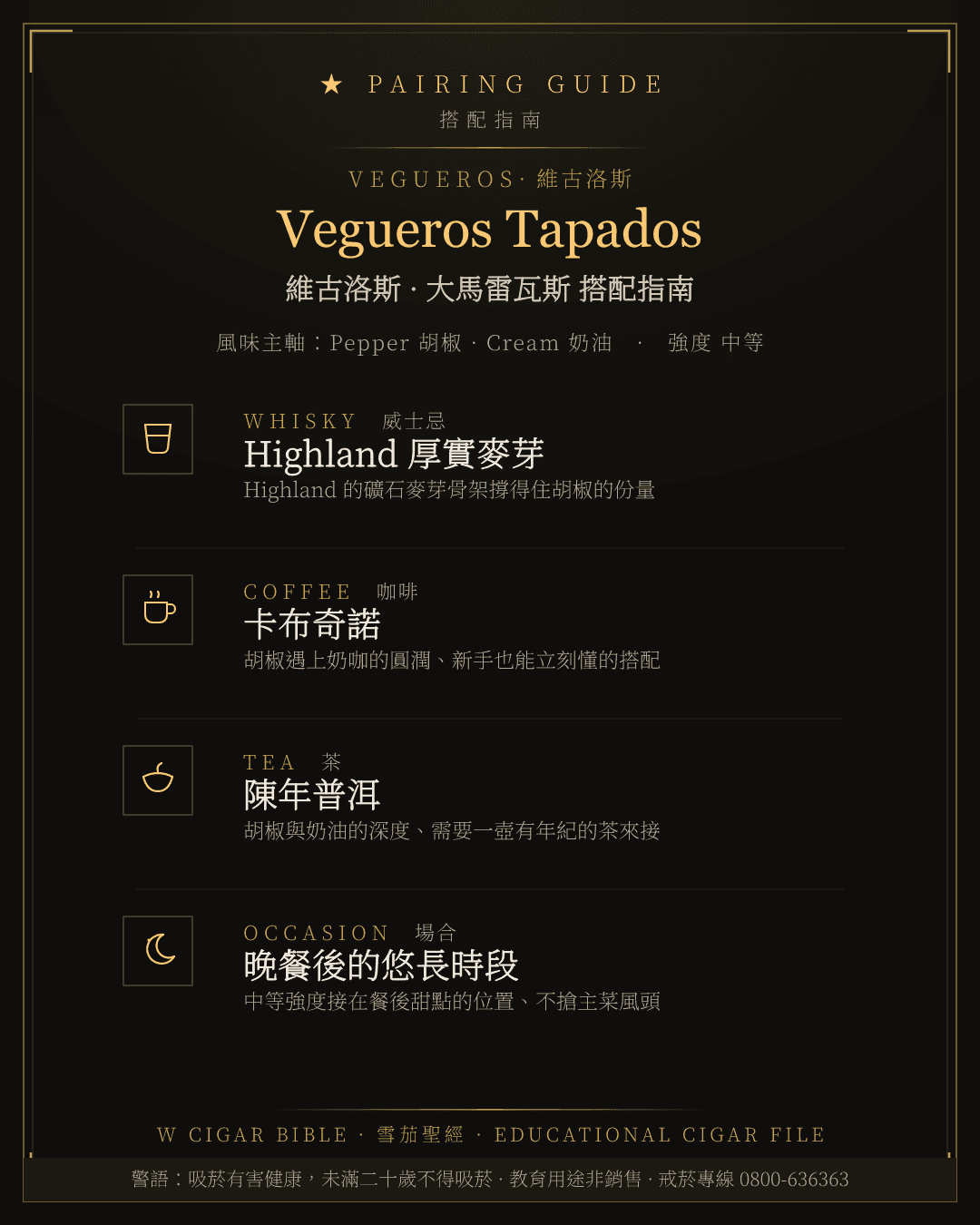 Vegueros Tapados 搭配指南 · 維古洛斯